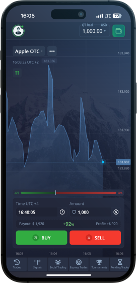 Exploring the Potential of the Pocket Option Platform