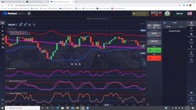 Exploring Trading Opportunities with Pocket Option Exploring Trading Opportunities with Pocket Option