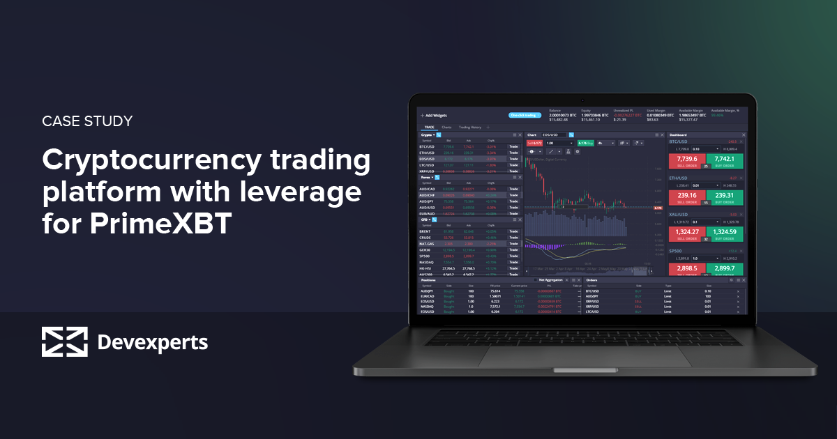 Piyasalarda Başarı İçin PrimeXBT Trading Platformu Piyasalarda Başarı İçin PrimeXBT Trading Platformu