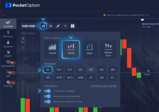 Преимущества и особенности торговли на платформе Pocket Option Преимущества и особенности торговли на платформе Pocket Option