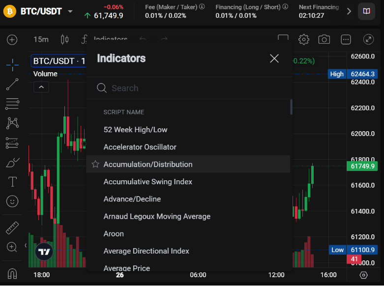 PrimeXBT Live Trading Ein umfassender Leitfaden für Trader PrimeXBT Live Trading Ein umfassender Leitfaden für Trader