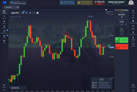 The Ultimate Guide Best Indicator for Pocket Option The Ultimate Guide Best Indicator for Pocket Option